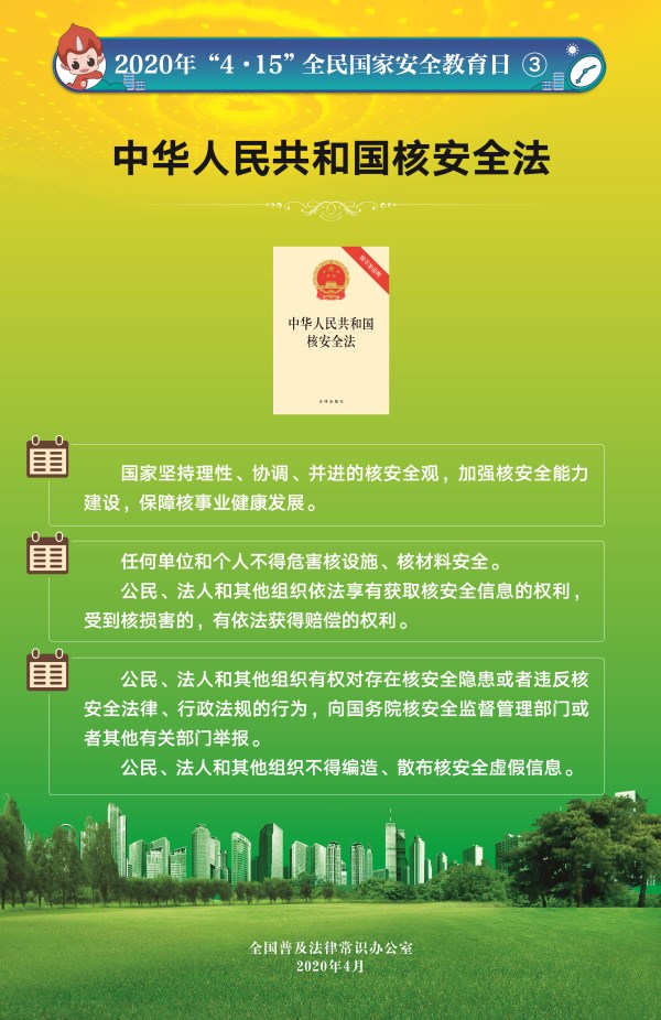 【“4·15”全民国家安全教育日】--中华人民共和国核安全法_副本.jpg
