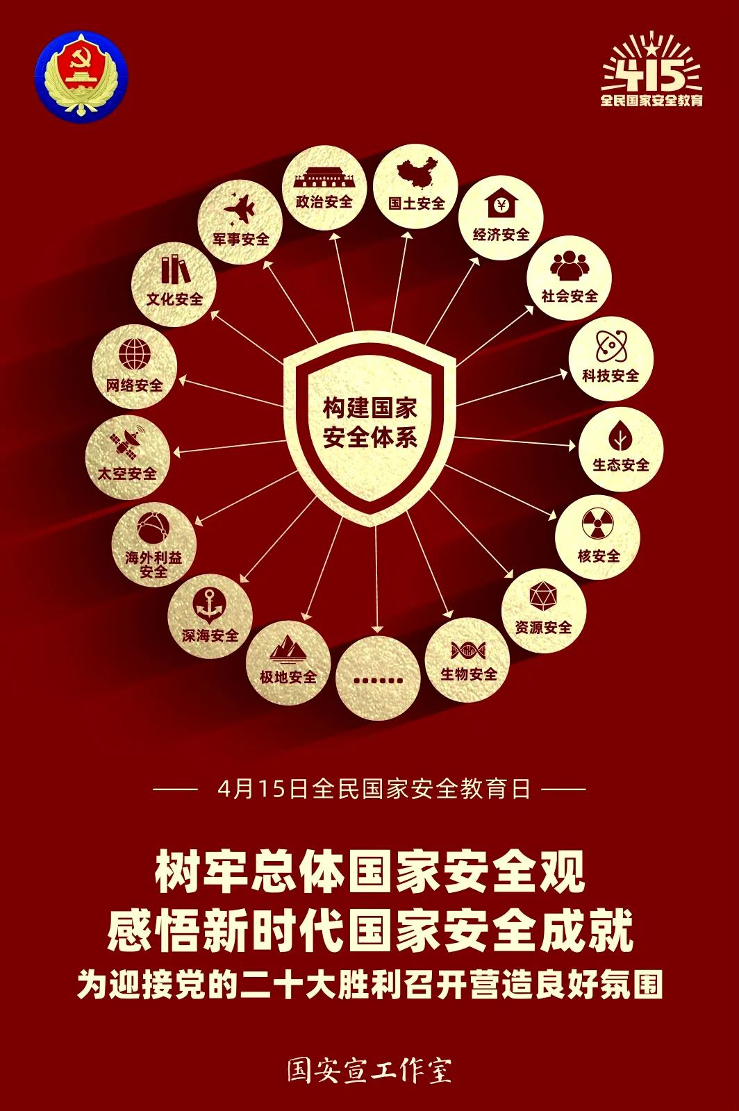 1构建国家安全体系.jpg