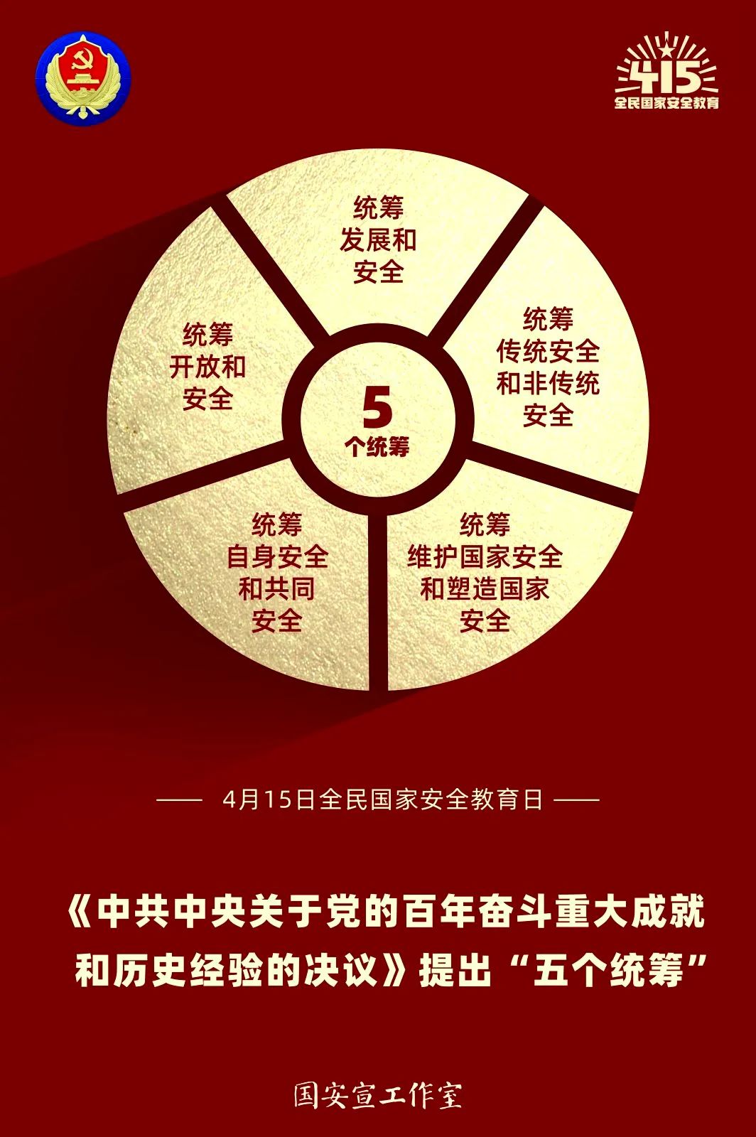4五个统筹.jpg