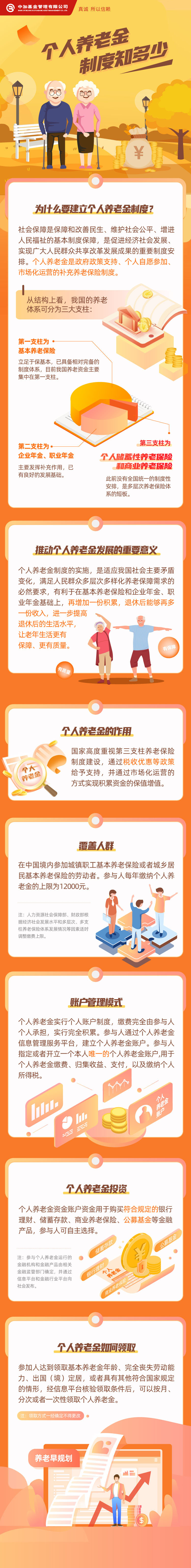 个人养老金制度知多少.jpg