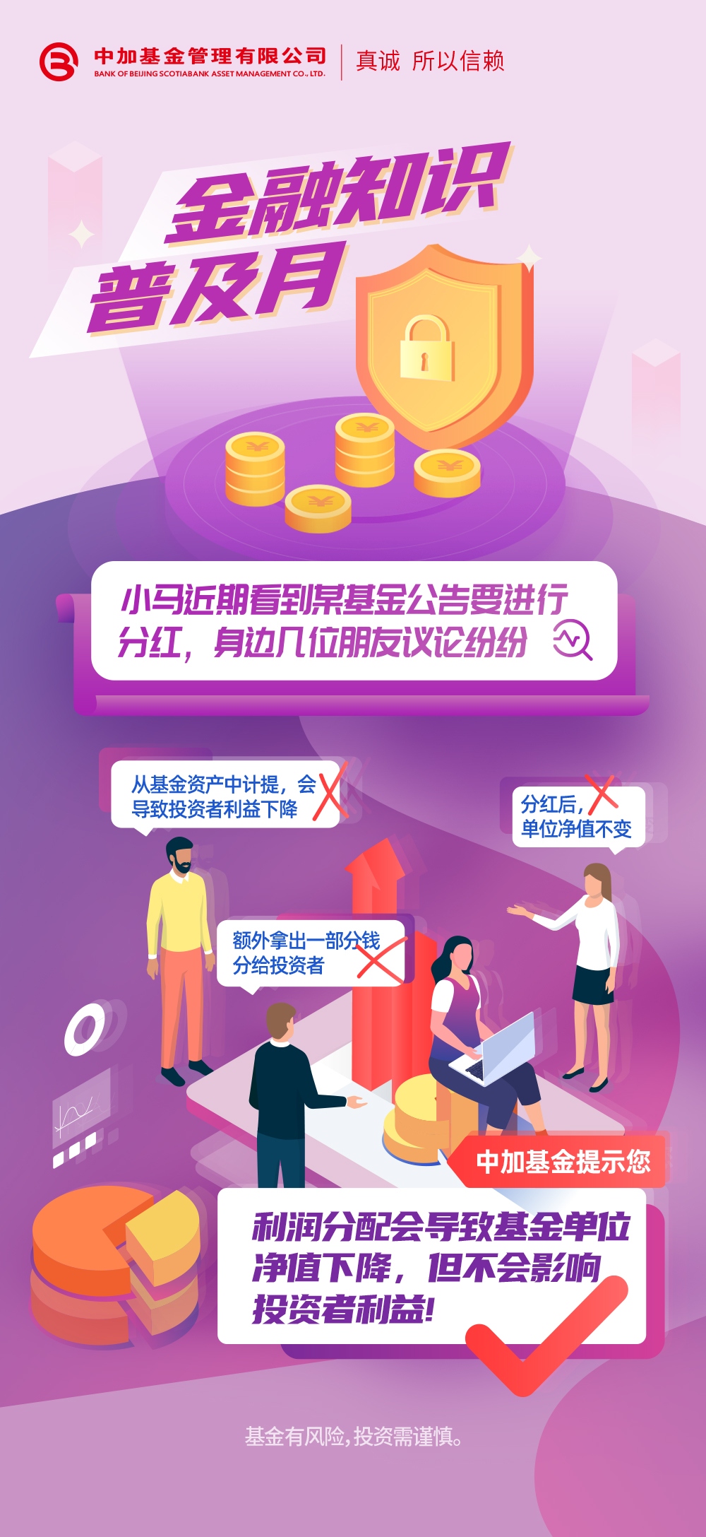 金融知识普及月丨关于分红.jpg
