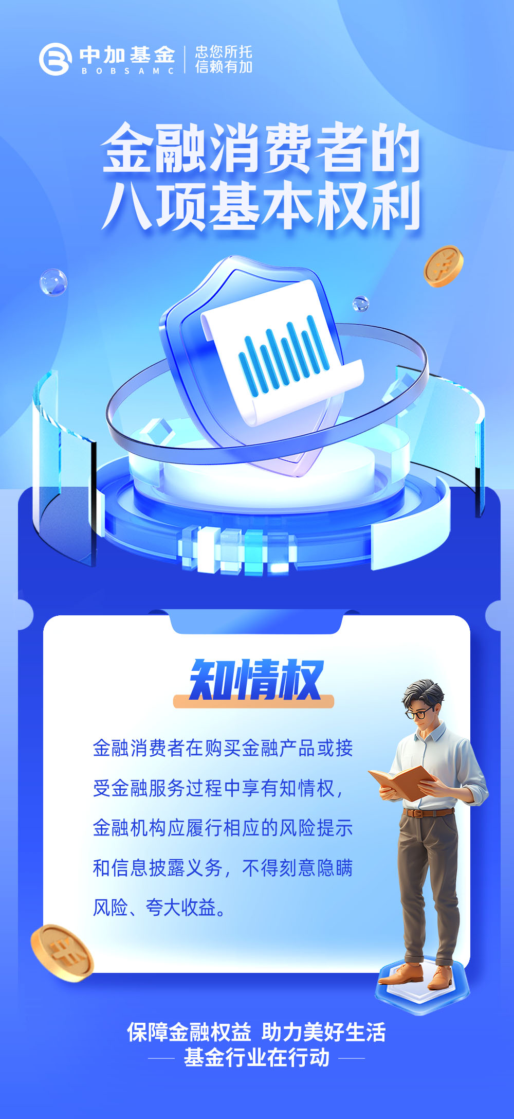 2-八项-知情权.jpg