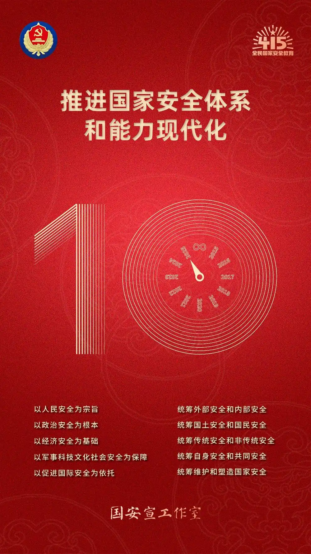 推进国家安全体系和能力现代化.png