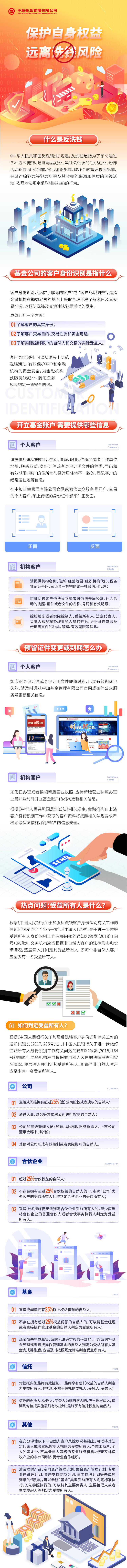 第二篇长图1.jpg