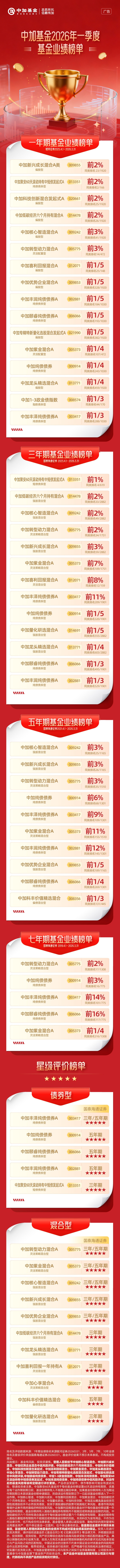 2026年1季度业绩榜单长图.jpg