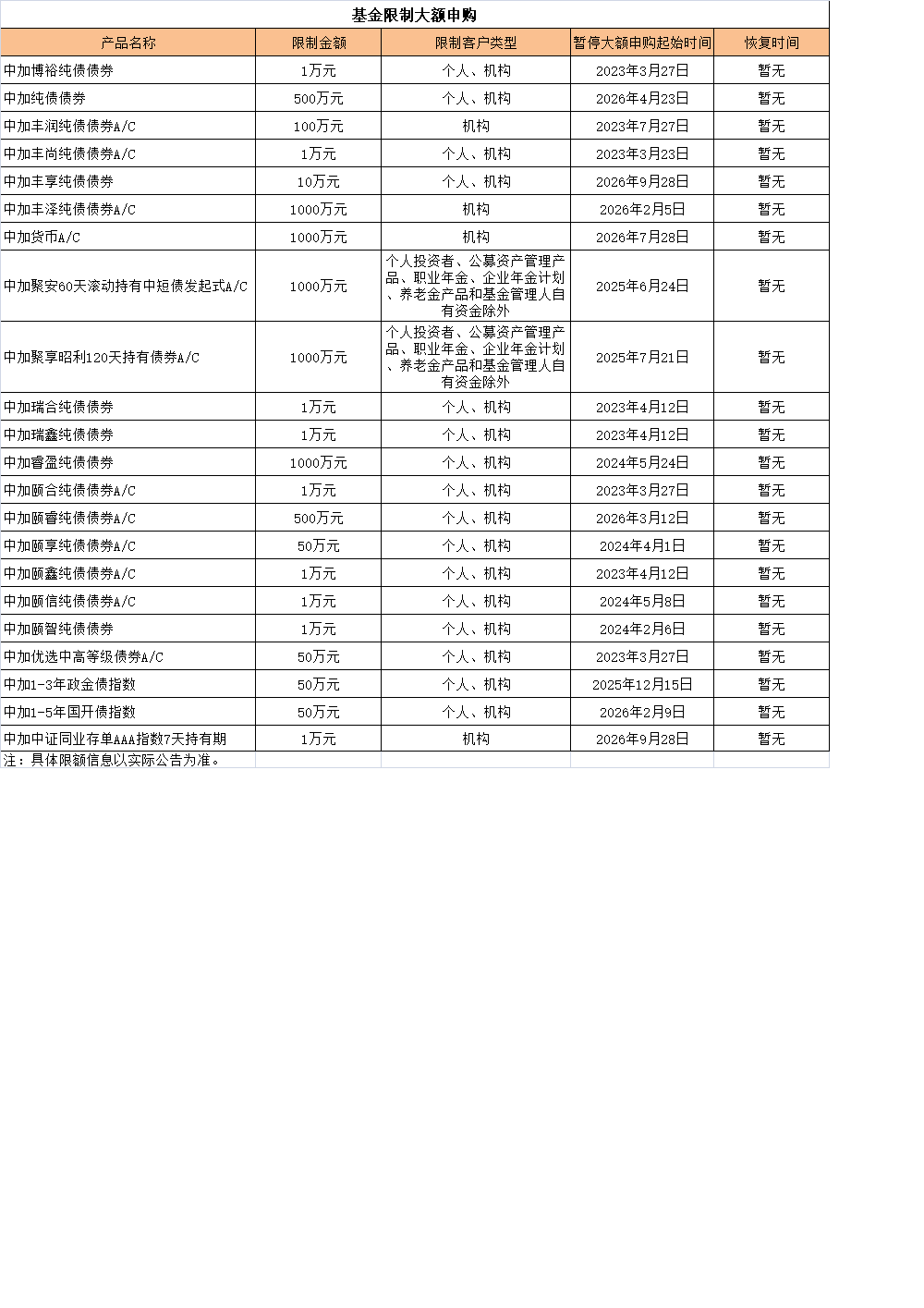 无标题.png